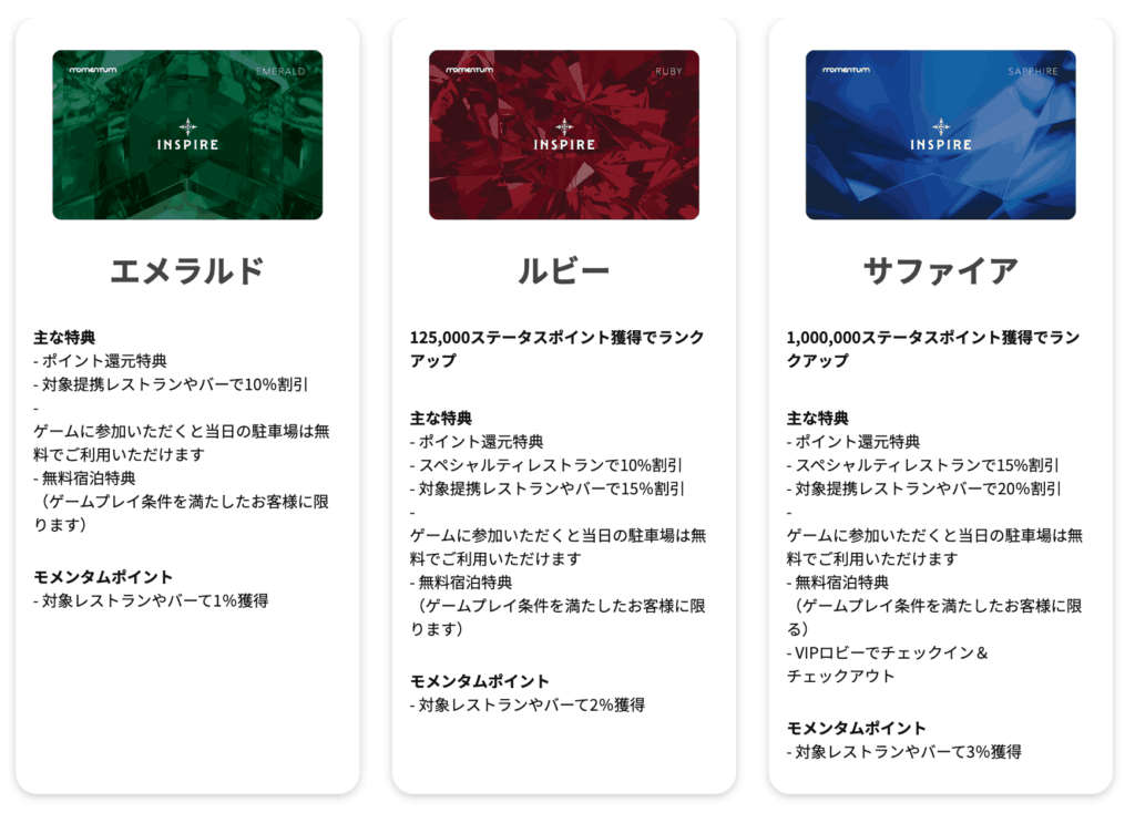 モメンタムカード 一覧